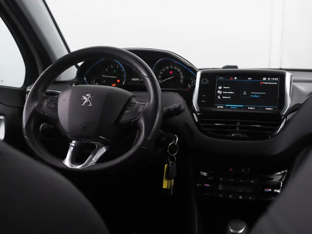 Peugeot 2008 1.2 PureTech Allure 2018 Benzine 20