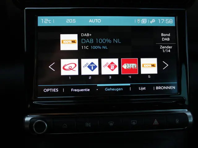 Citroën C3 Aircross 1.2 PT Shine 2021 Benzine 22