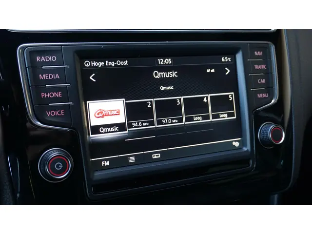 Volkswagen Polo 1.8 TSI 192PK GTI DSG 2015 Benzine 15