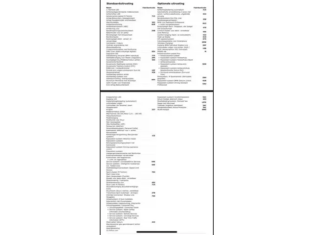 BMW 5 Serie 530i High Executive 2021 Benzine 27