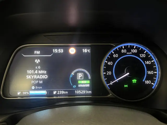 Nissan Leaf N-Connecta 40 kWh 2020 Elektrisch 10