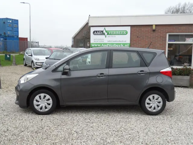 Toyota Verso-S 1.3 VVT-i Comfort 2012 Benzine 10