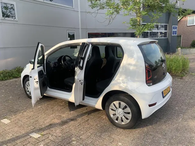 Volkswagen up! 1.0 BMT take up! 2018 Benzine 4