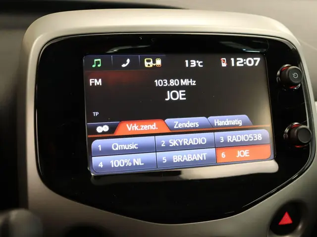 Toyota Aygo 1.0 VVT-i X-Wave CABRIO 2016 Benzine 31