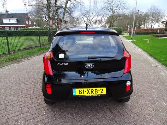 Kia Picanto 1.2 CVVT R-SportbyKia 2012 Benzine 6