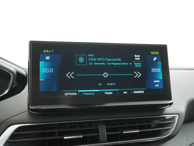 Peugeot 3008 1.6 HYbrid 225 Allure 2021 Benzine 31