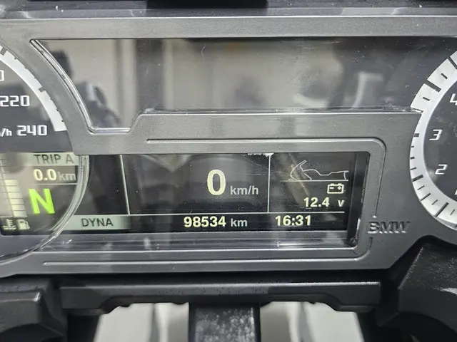 BMW R 1200 R R1200RT/ RT/2018 2018 Benzine 20