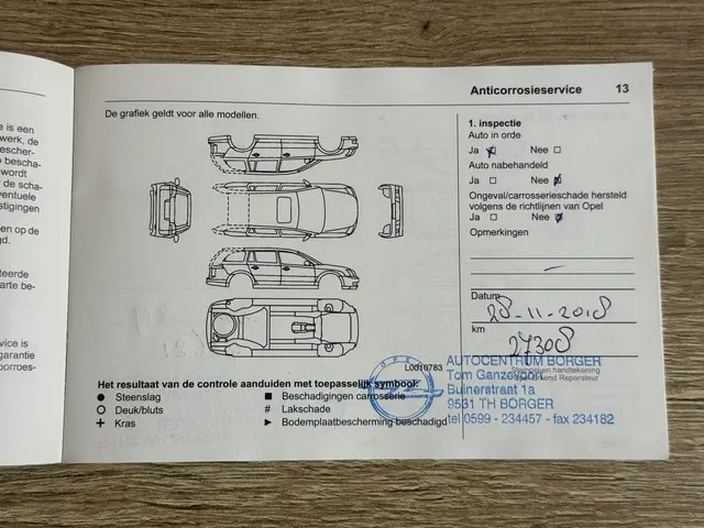 Opel Astra 1.4 Online Edition 2017 Benzine 52