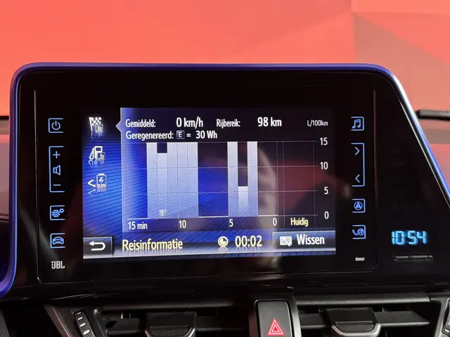 Toyota C-HR 1.8 Hybrid Bi-Tone 2018 Hybride Benzine 37