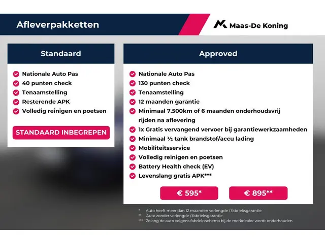 Škoda Kamiq 1.0TSI/115PK Selection DSG 2025 Benzine 36