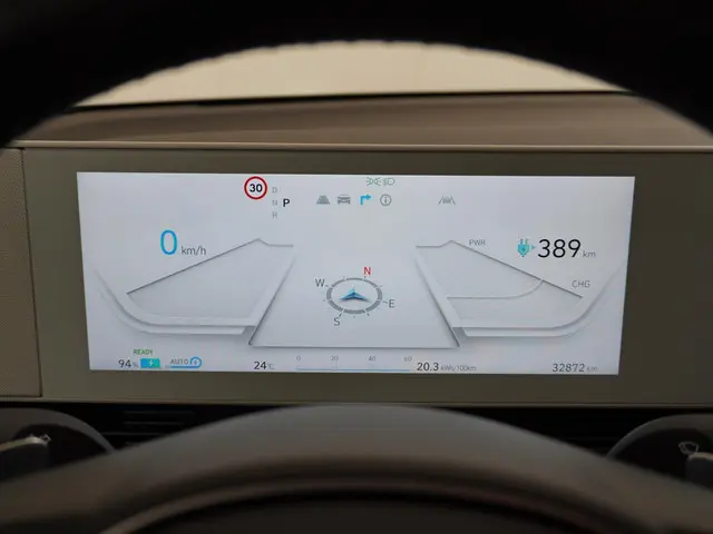 Hyundai IONIQ 5 Connect AWD 73kWh 2022 Elektrisch 29