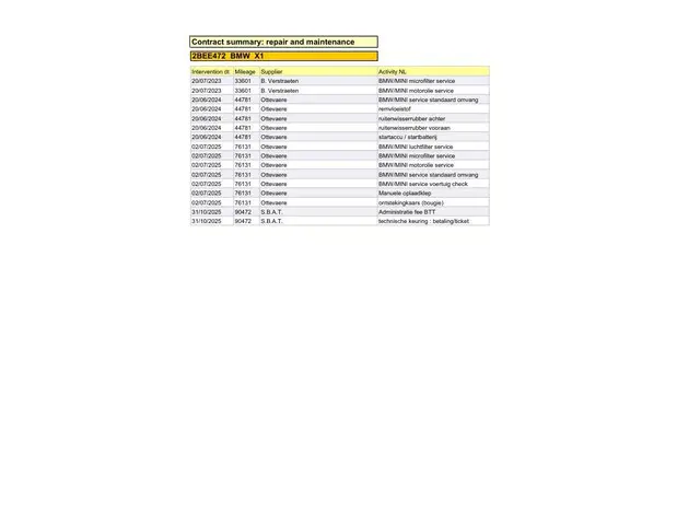 BMW X1 xDrive25e Executive 2021 Hybride Benzine 45