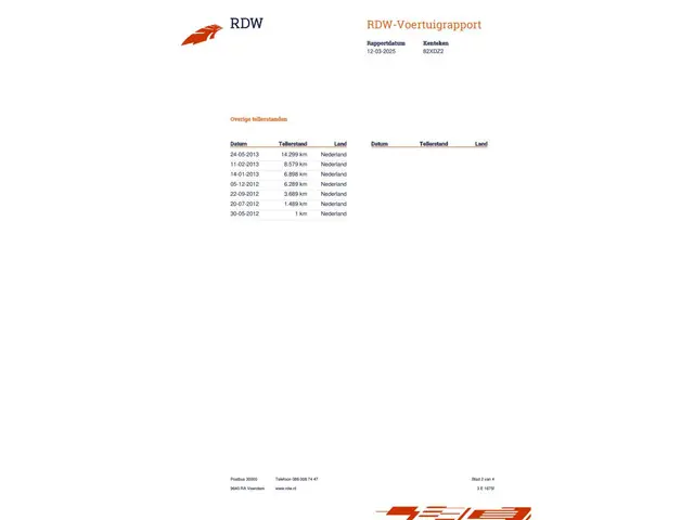 Honda CR-Z 1.5 i-Vtec IMA Sport 2012 Benzine 13