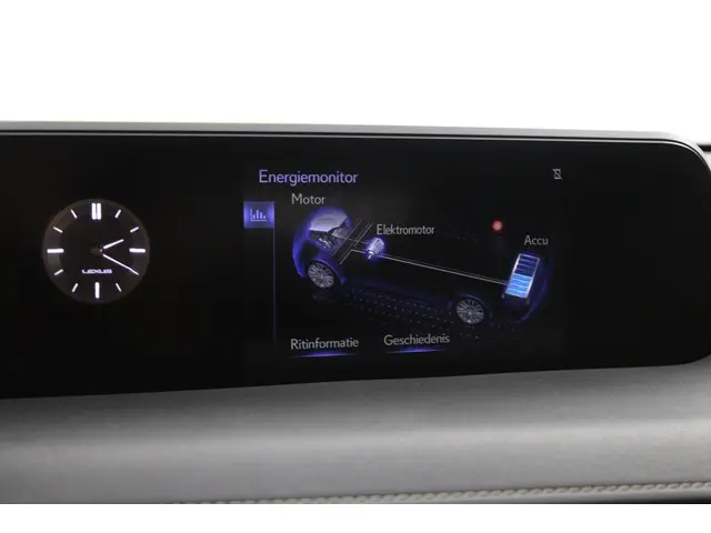 Lexus UX 250h Business Line 2021 Hybride Benzine 45