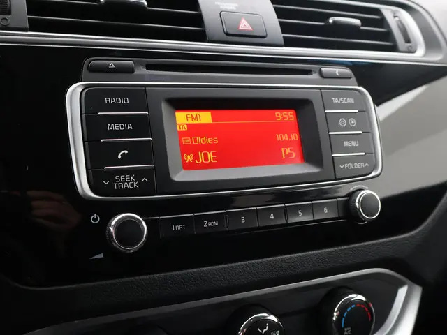 Kia Rio 1.2 CVVT DYNAMICLINE 5-DEURS 2015 Benzine 12