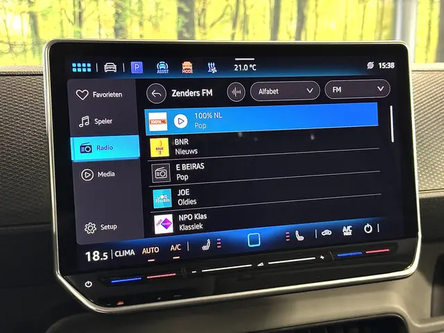Volkswagen ID. Buzz Cargo 79 kWh 2024 Elektrisch 21
