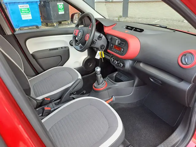 Renault Twingo 1.0 SCe Collection 2019 Benzine 15