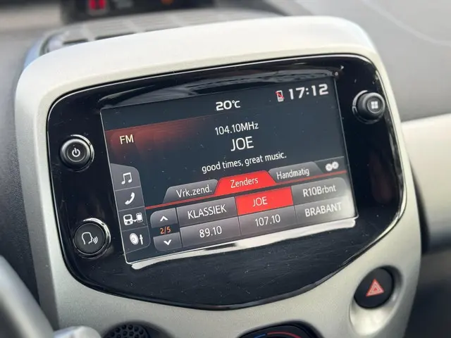 Citroën C1 1.0 e-VTi Shine,APLCAR,NAP 2015 Benzine 10