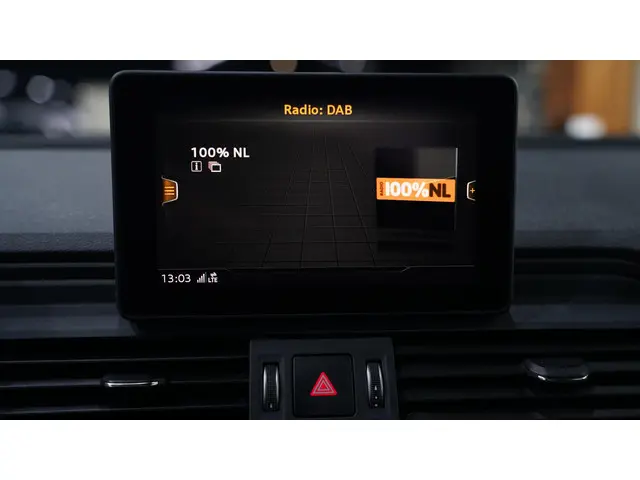 Audi Q5 35 TDI quattro S edition 2020 Diesel 30