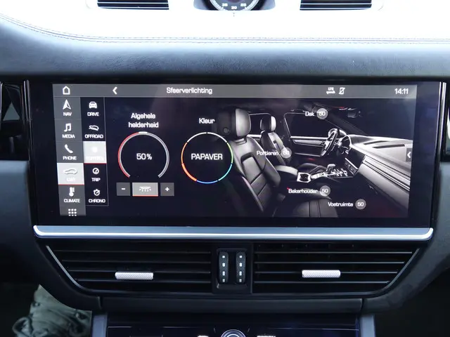 Porsche Cayenne 3.0 E-Hybrid 2018 Hybride Benzine 31