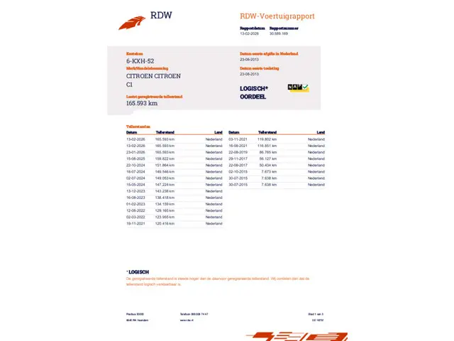 Citroën C1 1.0 Collection 2013 Benzine 21