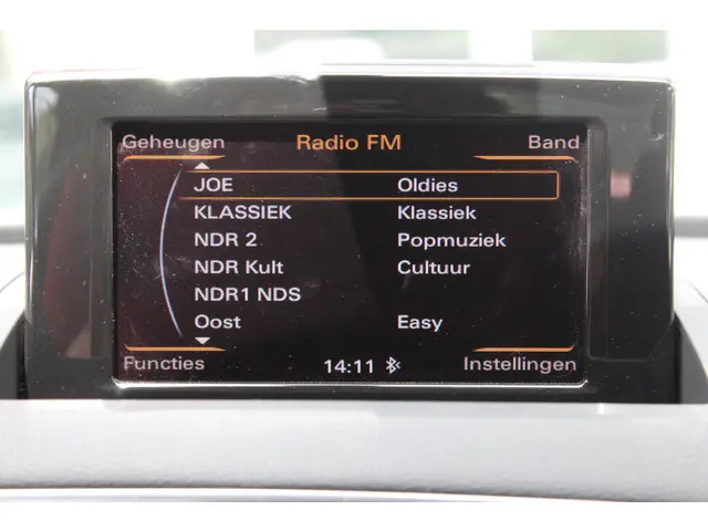 Audi Q3 2.0 TFSI quattro Pro Line 2013 Benzine 16