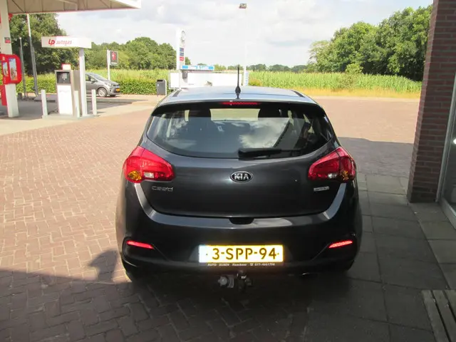 Kia cee'd 3