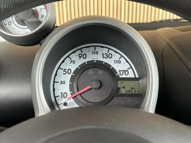 Citroën C1 1.0 Collection 2013 Benzine 12