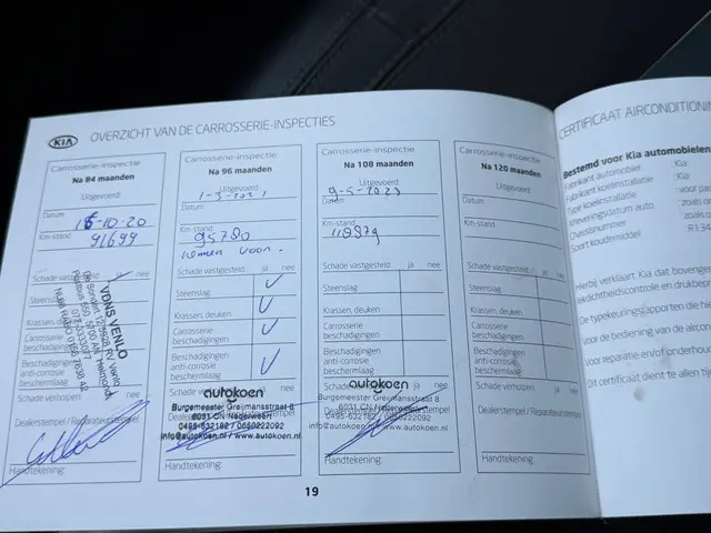 Kia Sportage 1.6 GDI ISG X-clusive 2013 Benzine 26