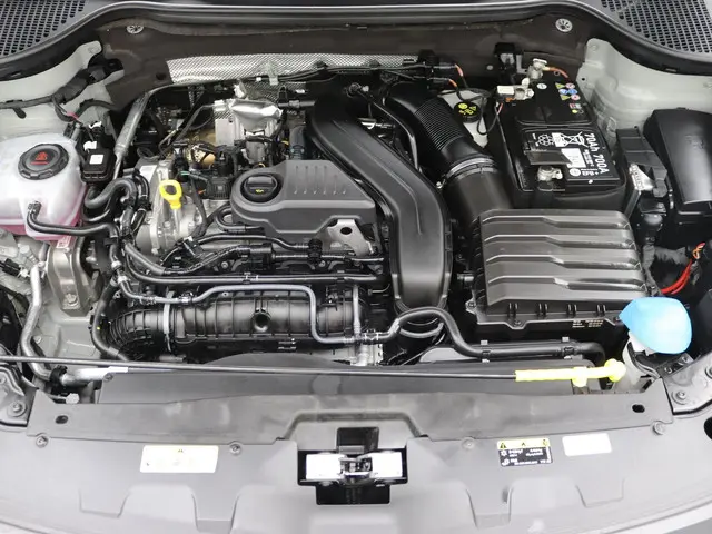 Škoda Karoq 1.5 TSI ACT Sportline Business 2023 Benzine 34