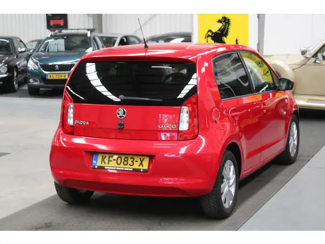 Škoda Citigo 1.0 Greentech Fresh 2016 Benzine 4