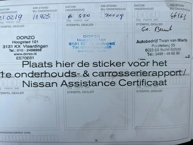 Nissan QASHQAI 1.2 N-Connecta 2018 Benzine 11