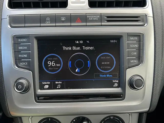 Volkswagen Polo 1.0 BlueMotion Edition 2017 Benzine 20