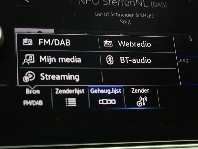 Volkswagen T-Roc 1.5TSI/150PK DSG Sport 2021 Benzine 27