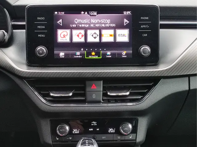 Škoda Kamiq 1.0 TSI DSG Monte Carlo 2022 Benzine 18