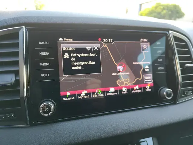 Škoda Karoq 1.5 TSI ACT Sportline Business 2020 Benzine 29