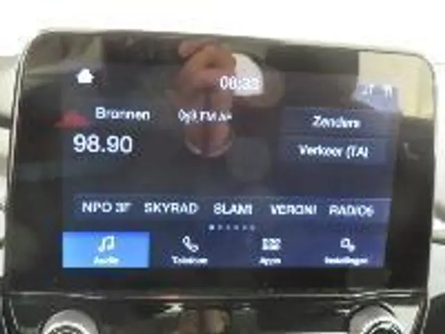 Ford Fiesta 1.0 EcoBoost Connected 2020 Benzine 6