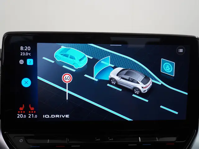 Volkswagen ID.5 Pro Business 77 kWh 2023 Elektrisch 40