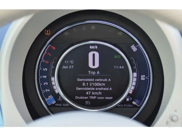 Fiat 500C 0.9 TwinAir Turbo Spiaggina 58 2019 Benzine 28