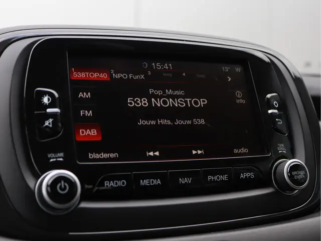 Fiat 500X 1.4 Turbo MultiAir S-Design 2018 Benzine 49