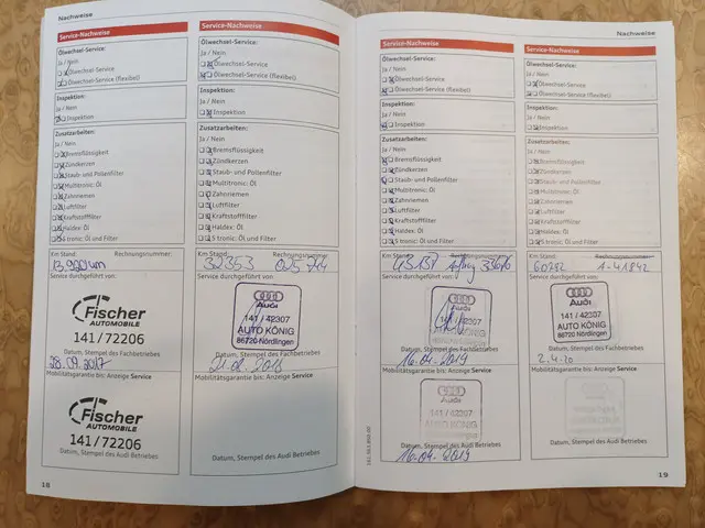 Audi A5 Coupé 3.0 TFSI S5 quattro Pro Line 2016 Benzine 65