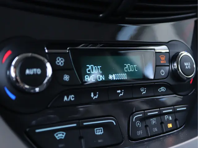 Ford Kuga 1.5 Titanium Styling Pack 2016 Benzine 45