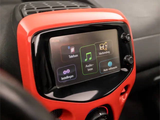 Citroën C1 1.0 VTi Airscape Deluxe 2017 Benzine 8