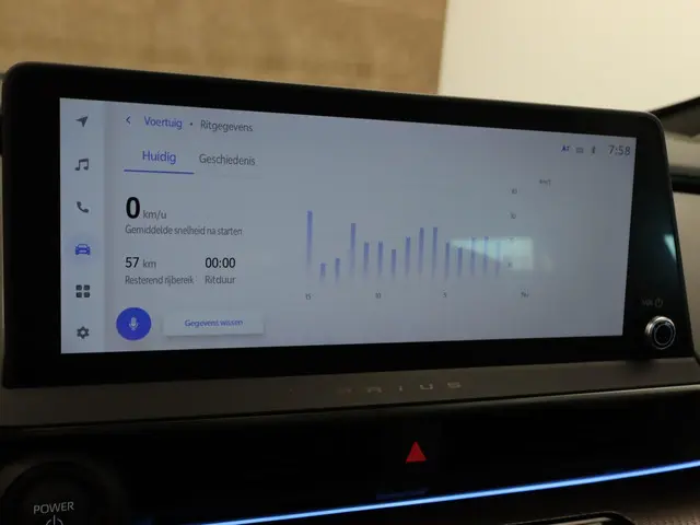 Toyota Prius 2.0 Plug-in Executive 2024 Hybride Benzine 43