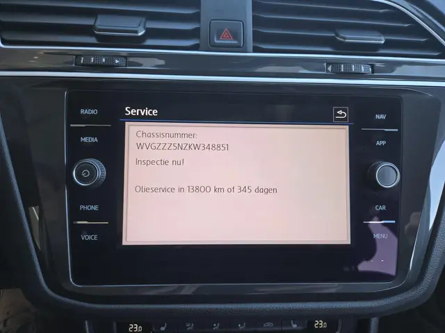 Volkswagen Tiguan 1.5 TSI ACT Highline 2019 Benzine 20