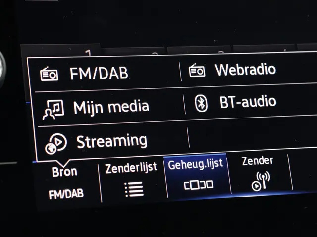 Volkswagen T-Cross 1.0 TSI 110pk DSG Style 2023 Benzine 30