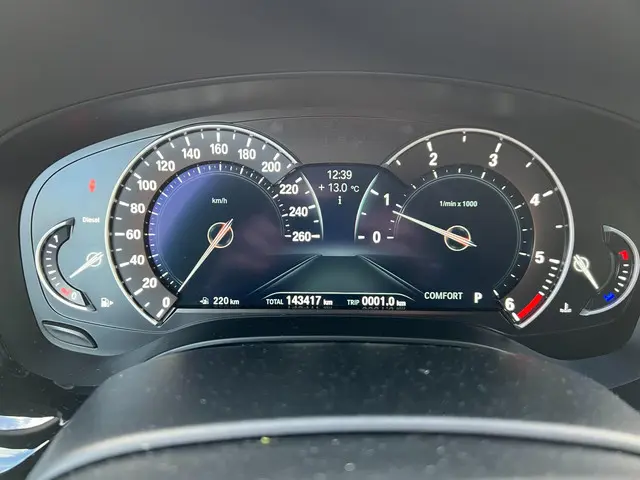 BMW 5 Serie Touring 525d High Executive 2018 Diesel 15