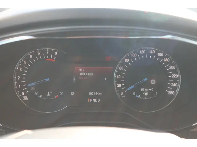 Ford Mondeo Wagon 1.5 Titanium 2015 Benzine 21