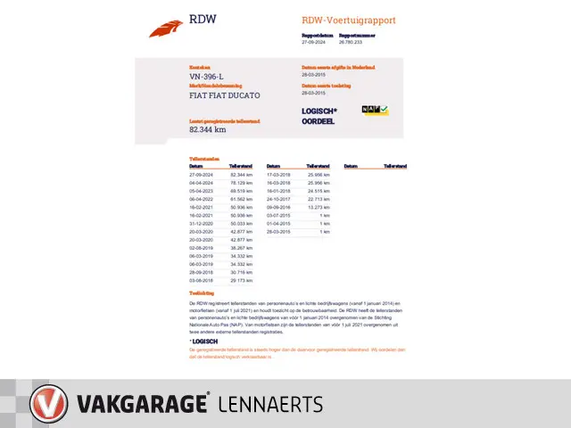 Fiat Ducato 30 2.3 MultiJet L1H1 2015 Diesel 9
