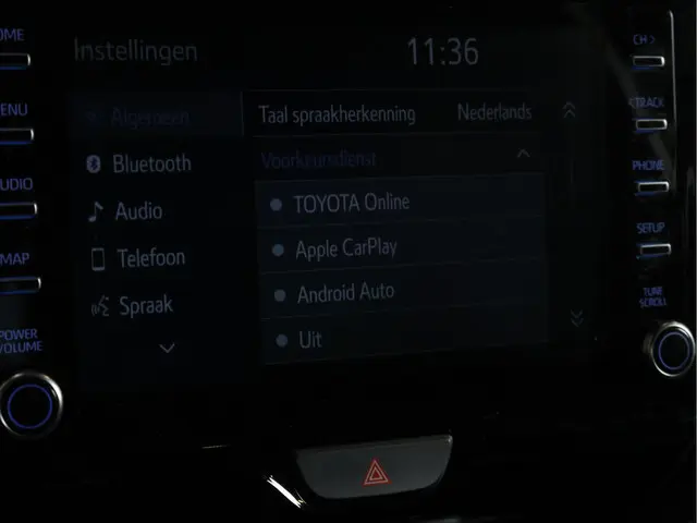 Toyota Yaris 1.5 Hybrid Executive 2022 Hybride Benzine 15